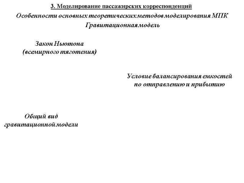 3. Моделирование пассажирских корреспонденций Особенности основных теоретических методов моделирования МПК Гравитационная модель Закон Ньютона